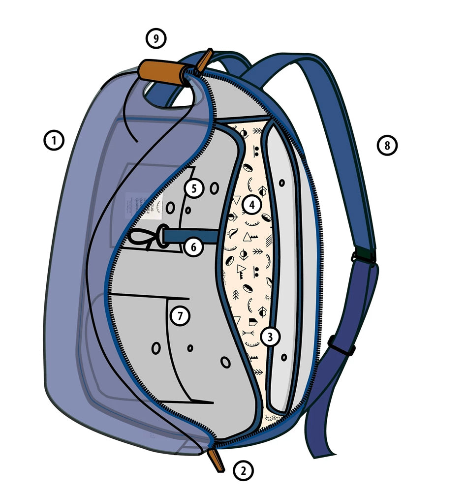 SAC À DOS ORANGE BRÛLÉ